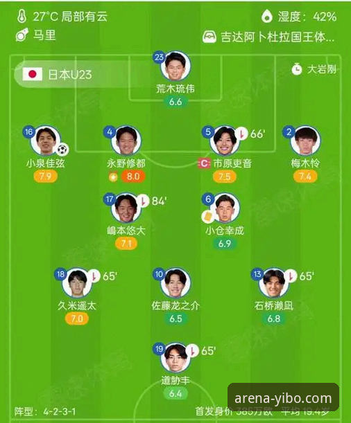 日本队世界杯连胜背后的战术调整深度分析：从森保一的排兵布阵看团队韧性