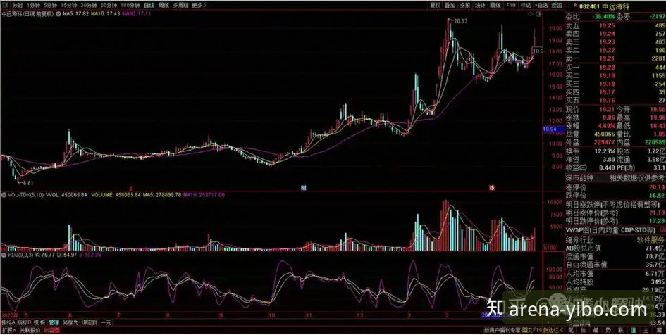 从辉煌到审判：一场商业与足球的深刻复盘