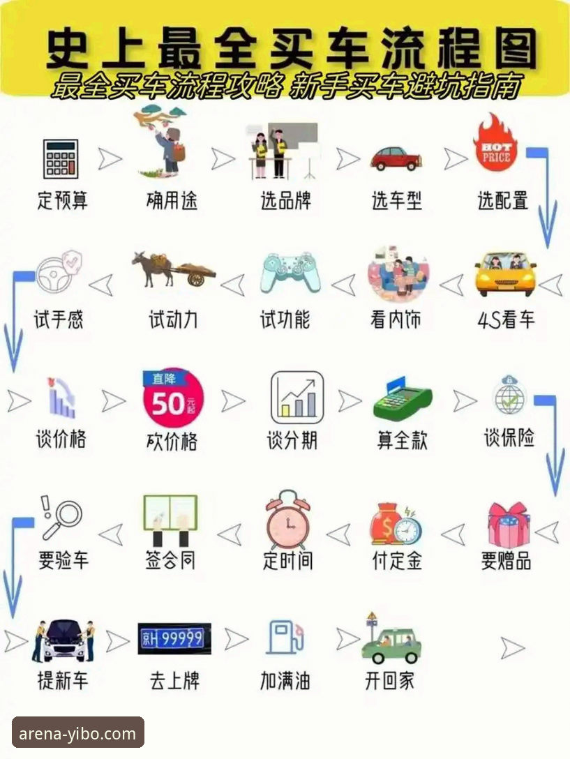 亿博体育平台新手入门操作教程：从注册到实战全流程指南